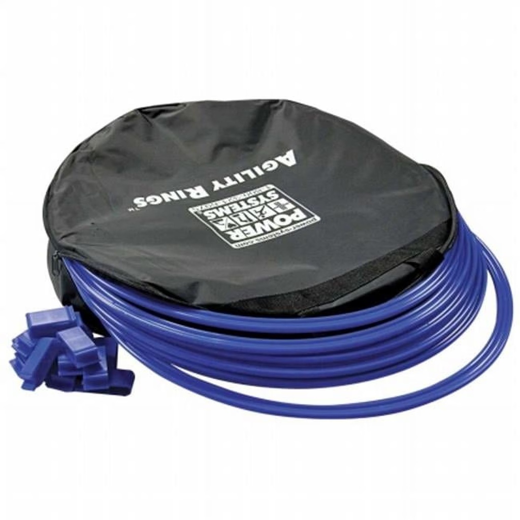 AGILITY RINGS POWER SYSTEMS